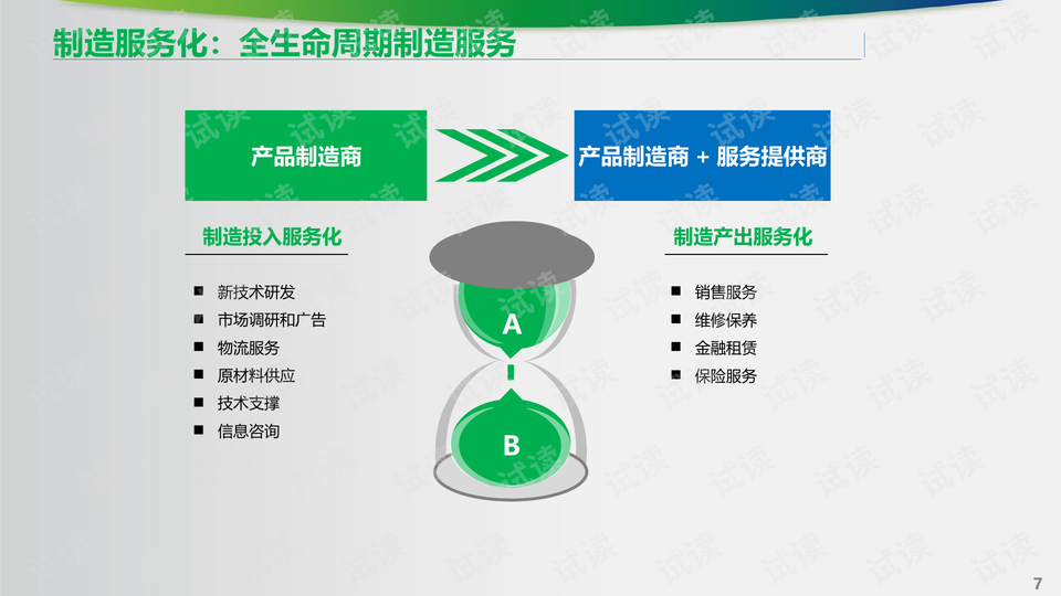 汽车零部件加工累吗