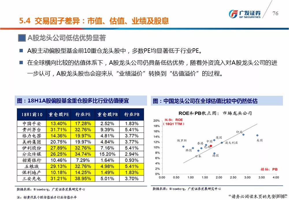 长椅与鞣剂的分类区别