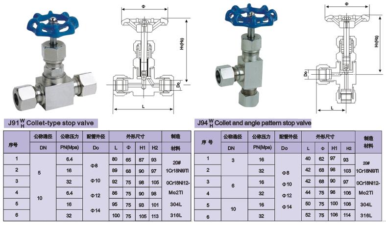 卡套阀门怎么安装