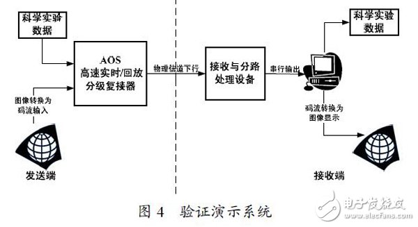 转子泵设计手册