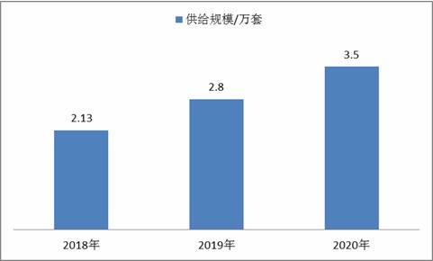 水质检测工作怎么样