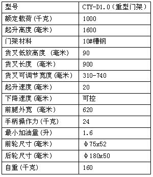 堆高车安全操作规程