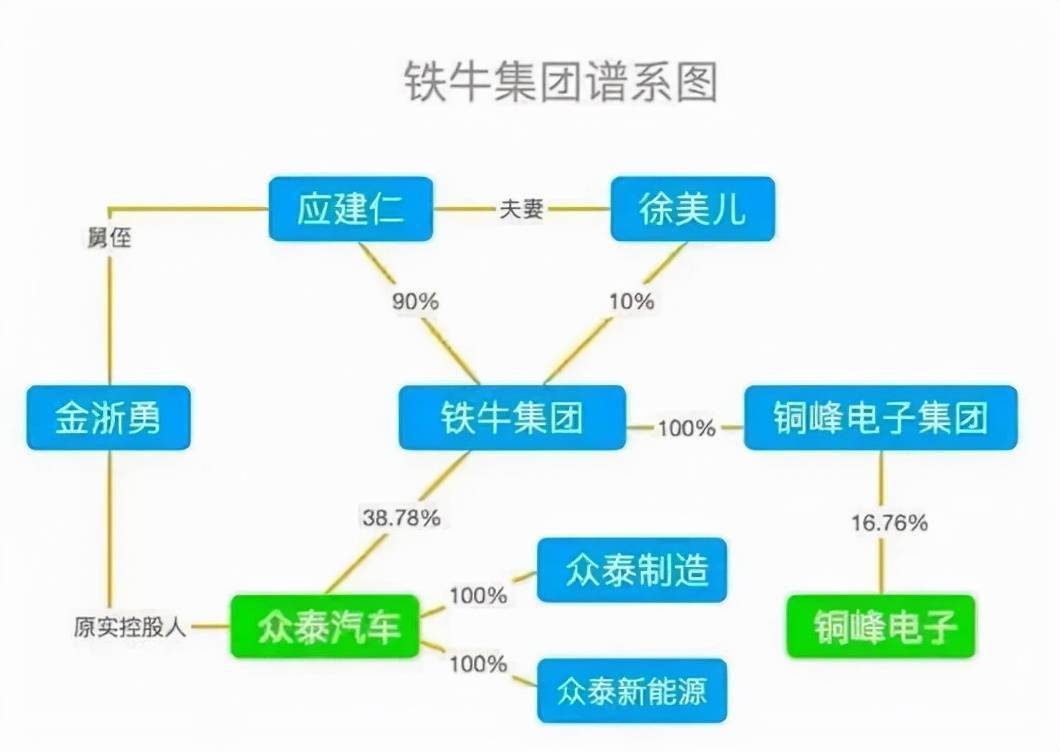 手涂模型漆,手涂模型漆与实地策略验证计划，储蓄版的新篇章,互动策略解析_退版41.41.60