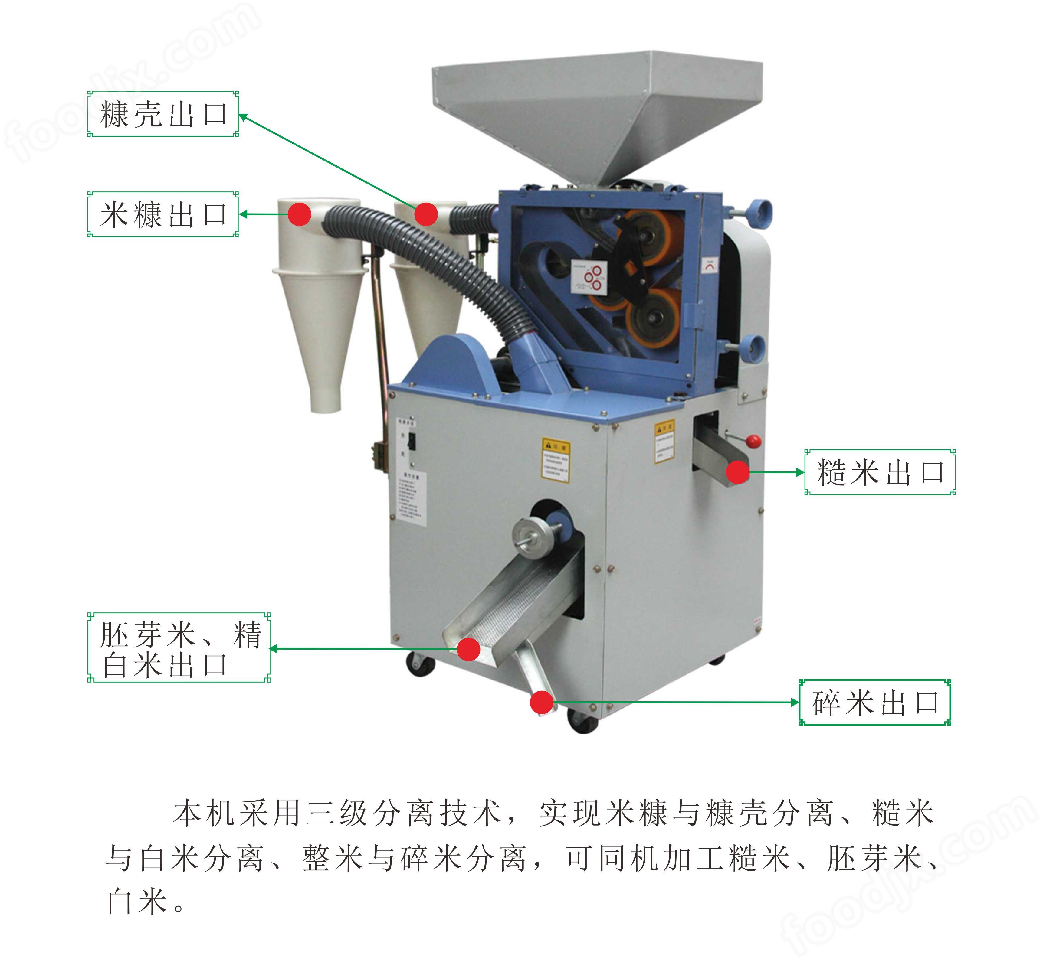 碾米机和鲜米机,碾米机与鲜米机的精细化定义探讨,快捷问题策略设计_牙版23.68.99