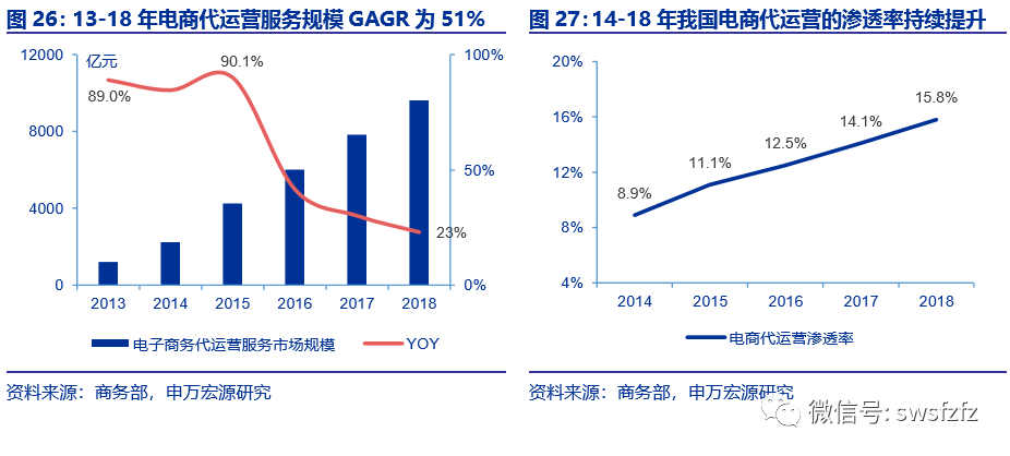 皮革消声剂