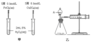 反应器与光纤挂钩的区别