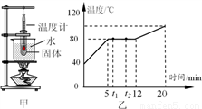 烘干砂温度,烘干砂温度与实地验证数据设计，轻量版探索,实地分析解析说明_游戏版22.86.58