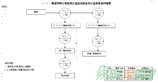 热塑性弹性体生产工艺