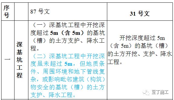 热水卡磁铁破解