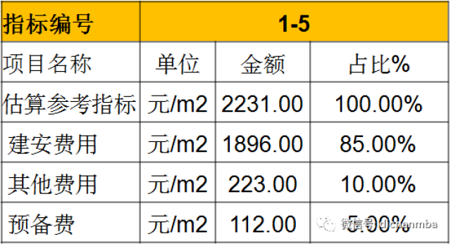 金属网格板价格是多少