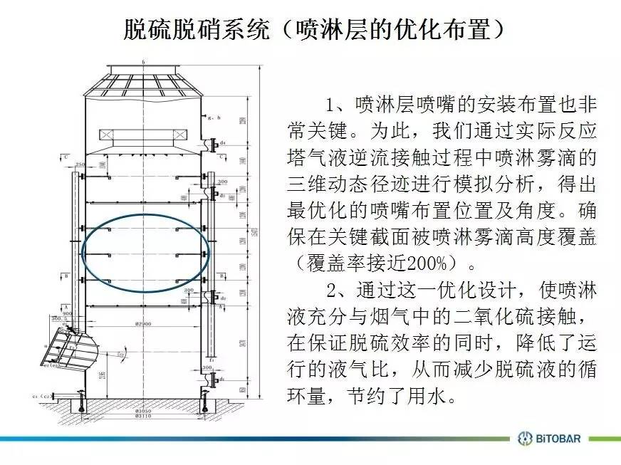 光纤液位计原理图