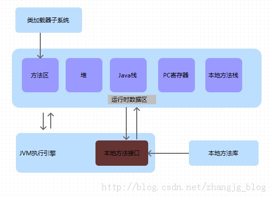 消防泵用途