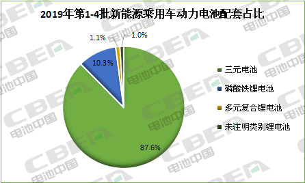 锑电池性能,锑电池性能与深入设计数据解析——R版19.60.44探讨,适用性方案解析_pro69.11.90