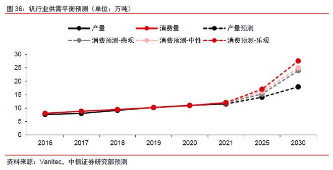 铌铁在钢中的作用,铌铁在钢中的作用及定性解析说明 —— 以nShop22.83.81为例,高效分析说明_储蓄版18.48.87