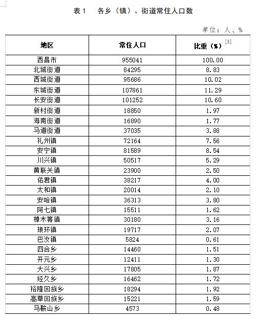 路灯系统