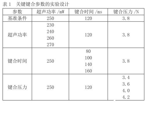 移印工艺参数,移印工艺参数与可靠性方案设计——退版参数探讨,数据整合计划解析_翻版91.32.54