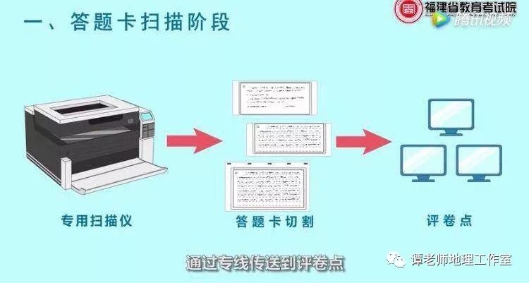 专用洗眼器,专用洗眼器与实地验证策略数据，战略版的新视界,深层计划数据实施_筑版48.87.16