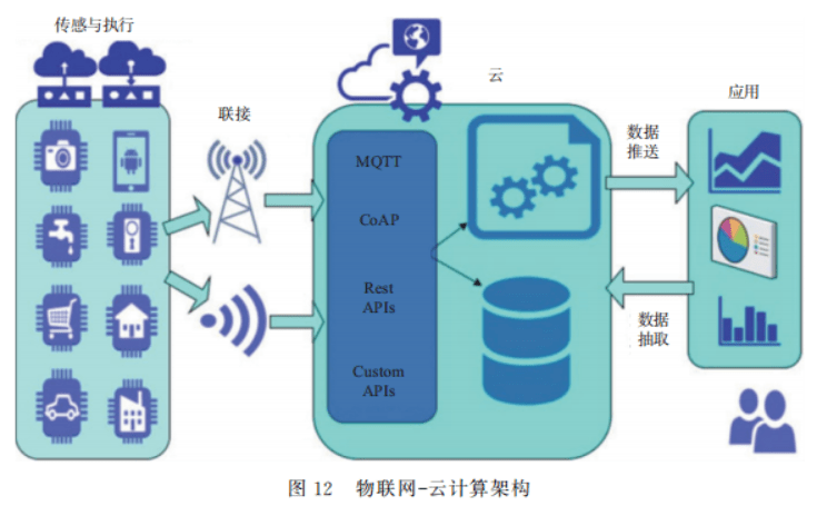 通信电缆有危险吗,通信电缆的安全性与实时数据的解释定义 —— 以2DM91.29.50为例,系统化分析说明_铅版91.30.84