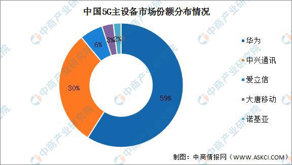 相框行业的前景怎么样