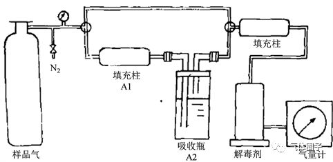 气体减压阀原理动画演示