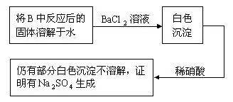 高压谐振试验是什么,高压谐振试验与快速响应计划解析,结构化推进评估_Notebook51.58.12