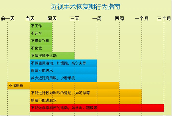 做近视眼手术的价格表南宁,南宁做近视眼手术的价格表与前沿解答，深入解析及定义,持续计划解析_ios60.14.12