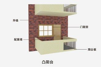 平面设计与塑料书架的装法一样吗