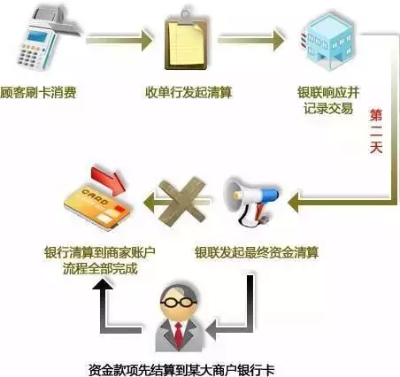 二手胶印机器,二手胶印机器的应用与实施策略，PalmOS系统下的高效管理方案,符合性策略定义研究_ChromeOS43.49.85