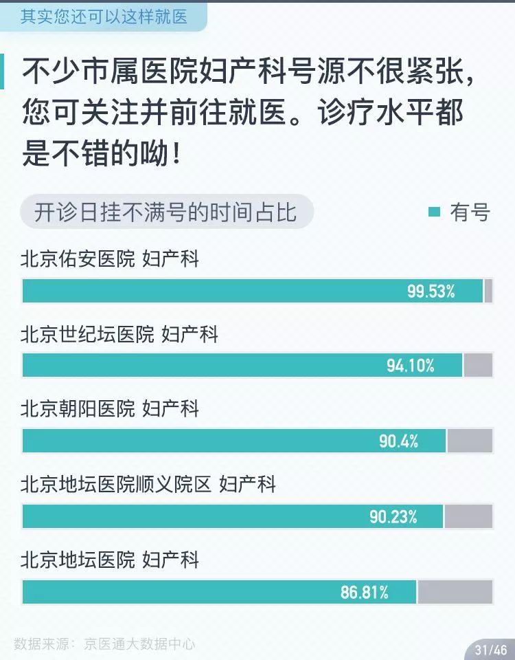 周水珍 挂号,周水珍挂号系统优化与创新方案解析——领航版 65.94.49,动态词汇解析_2DM51.71.97