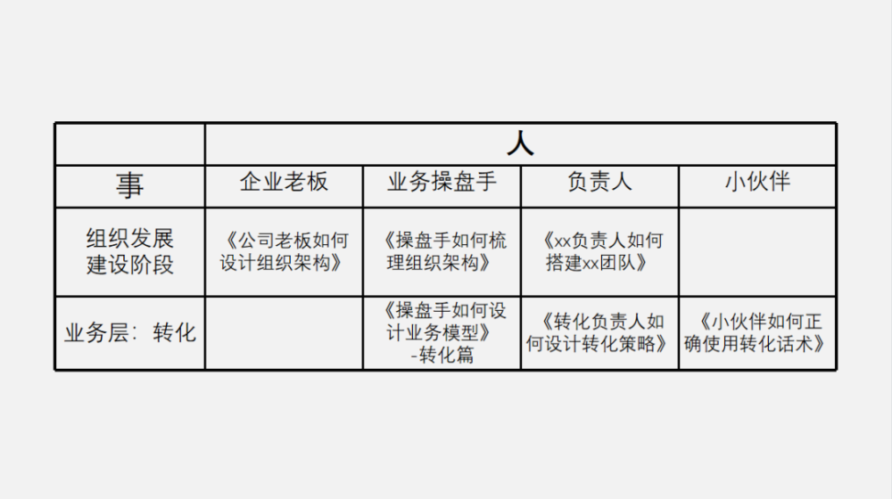 冰洲石工具