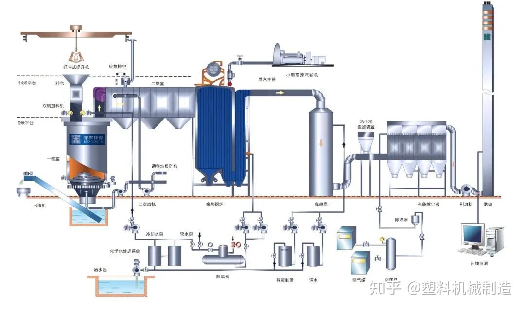 挤压机排气原理