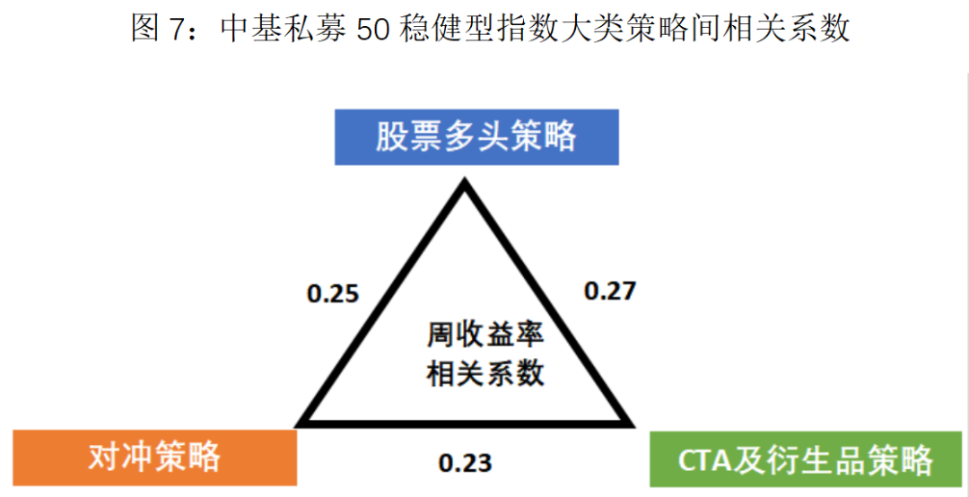 砂岩的软化系数