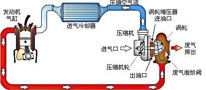 安全阀需要定期排放吗,关于安全阀定期排放与实证解析说明——桌面款26.82.68探讨,实地分析解释定义_DP54.57.16