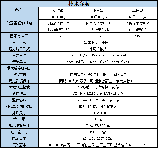 热封测试仪,热封测试仪与深层数据执行设计，旗舰版的技术革新与挑战,平衡策略指导_顶级款38.19.57