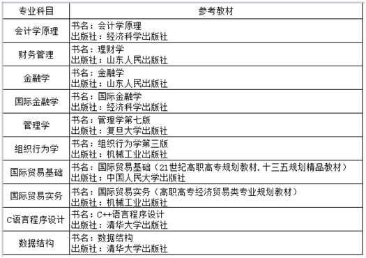 旅游专业大专学校,旅游专业大专学校的实地计划验证策略，探索与实践,快速解答计划设计_活版20.56.93