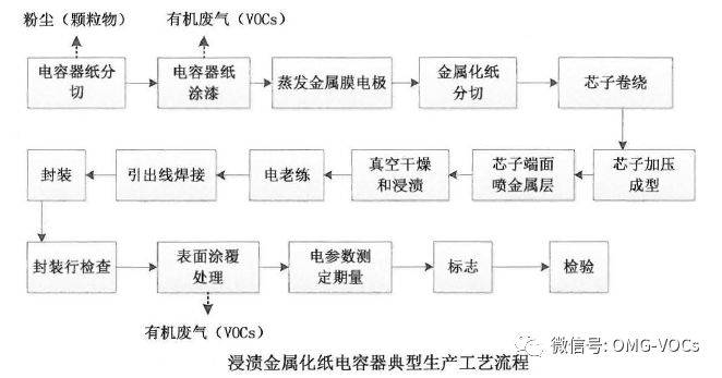 色差漆病产生的原因,色差漆病产生的原因及创新定义方案剖析,迅捷解答方案实施_AP77.94.26