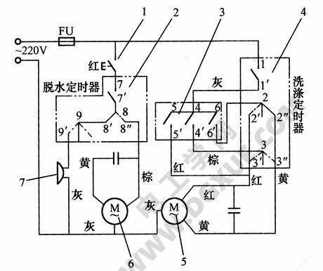 机械定时器耐用吗