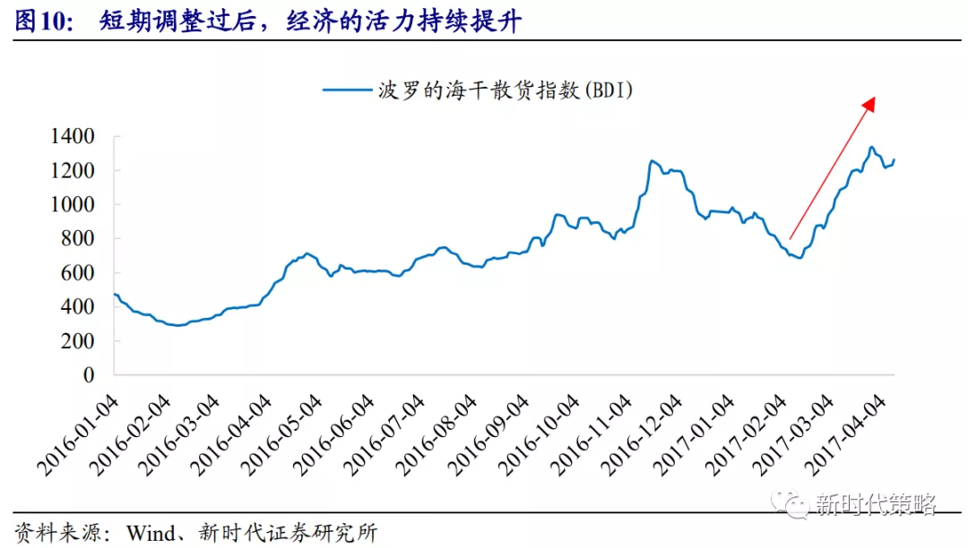 u盘与浮雕与壁画程式哪个好