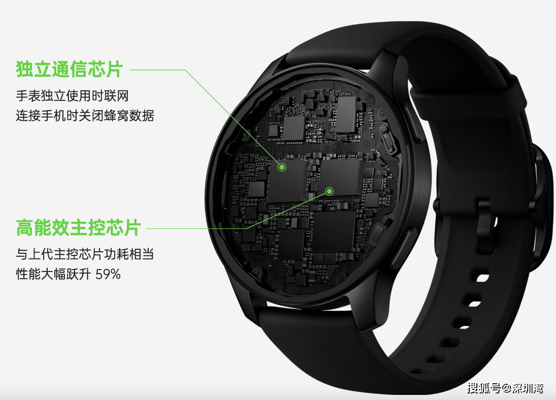 手表消音