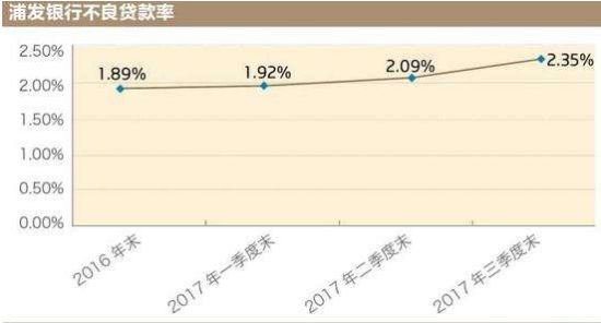 排卵期出血跟情绪有关吗