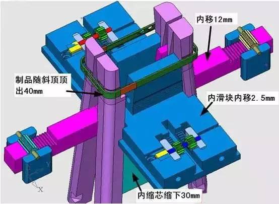 做模具穿的鞋子