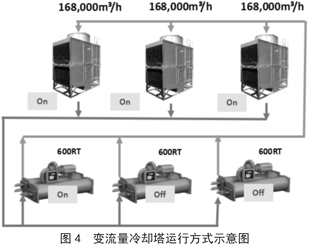 检测动物的传感器系统