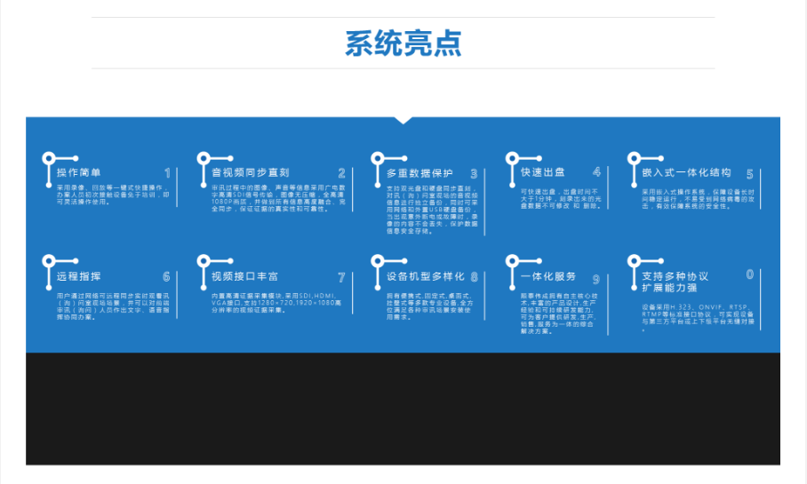 通信辅助与录音和照片同步