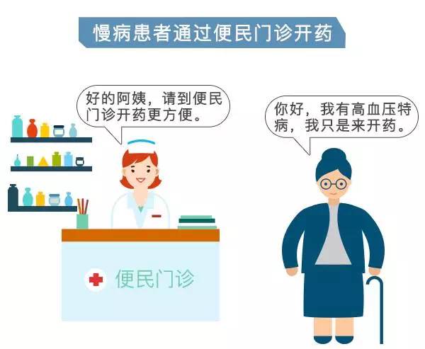 义眼可以报销医保吗