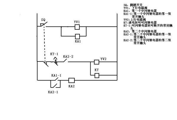 电磁阀线圈骨架材料