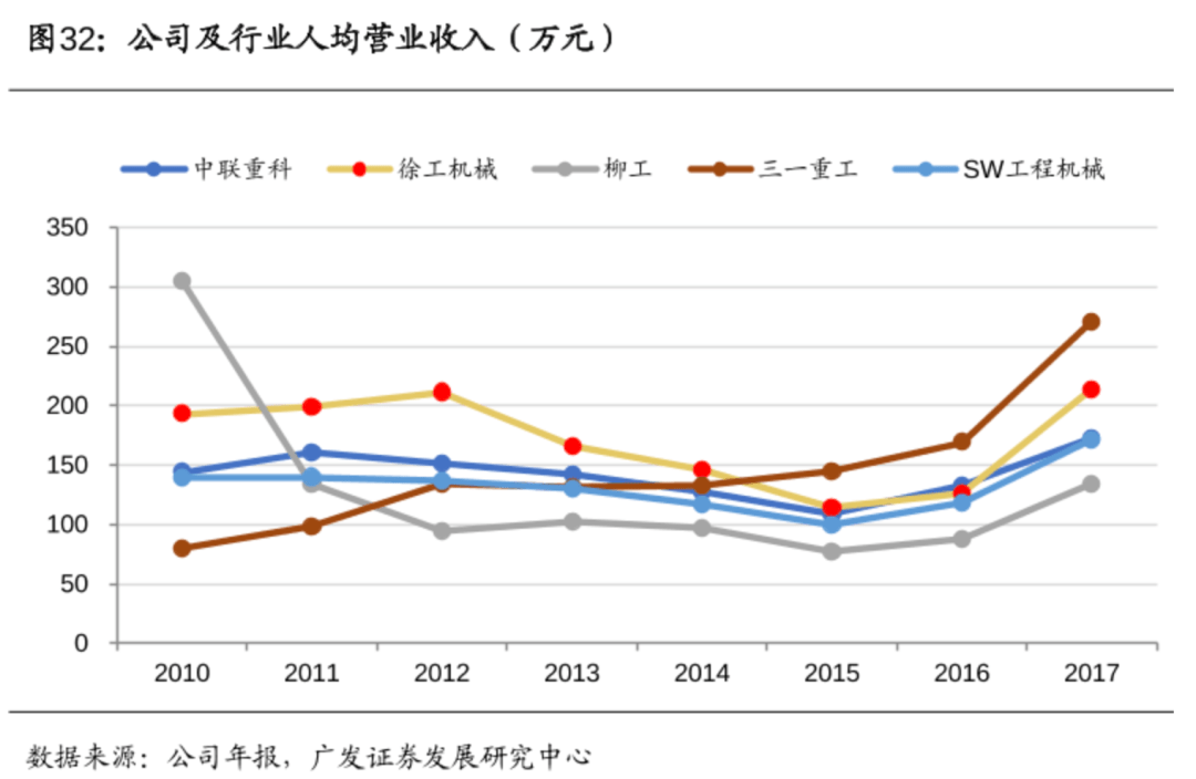 油画棒生产厂家