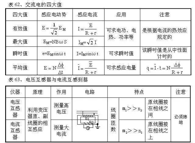 脱硫率计算公式