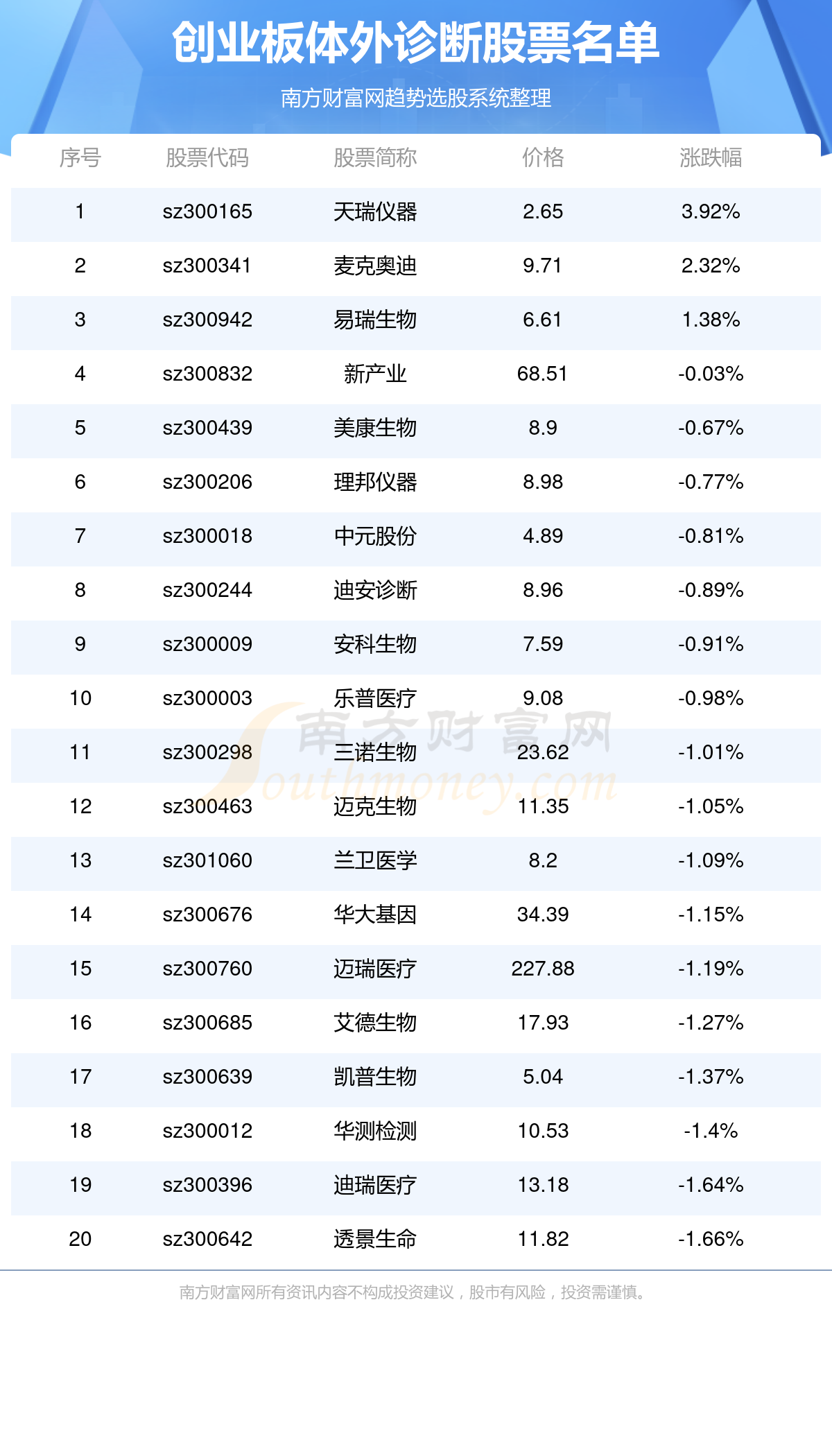 成都月子中心一个月多少钱,成都月子中心费用数据分析，以执行力驱动的歌版探索,精确数据解析说明_版曹32.87.99