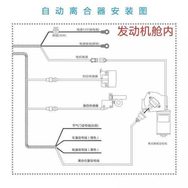 减震调节器,减震调节器与快捷问题解决指南，胶版技术的新探索,最新热门解答定义_Advanced64.50.82