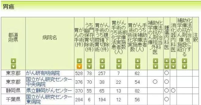 硅粉重量